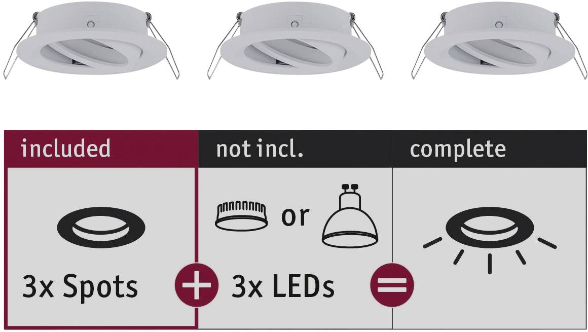 Drei runde, weiße LED-Deckenspots. Illustration zeigt: '3x Spots' plus '3x LEDs' gleich 'komplett'. Links steht 'included', rechts 'complete'.