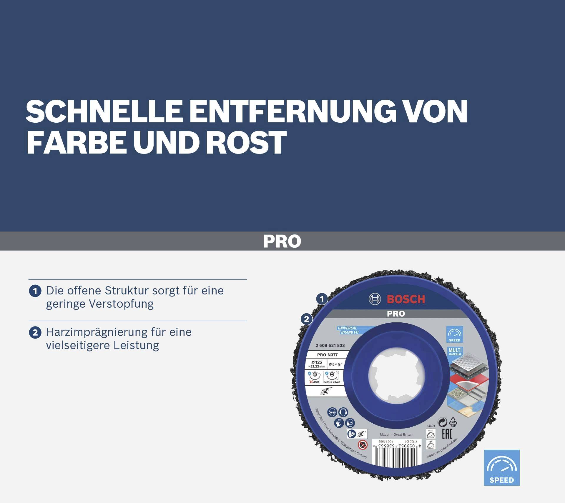 Werkzeugscheibe für Bosch PRO mit Text: 'Schnelle Entfernung von Farbe und Rost'. Details zu offener Struktur und Harzimprägnierung.