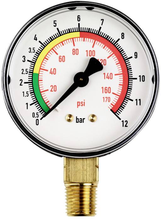 Ein Druckmanometer zeigt einen Bereich von 0 bis 12 bar, farblich gekennzeichnet: grün für niedrig, gelb für mittel, rot für hohen Druck. Skala auch in psi markiert.