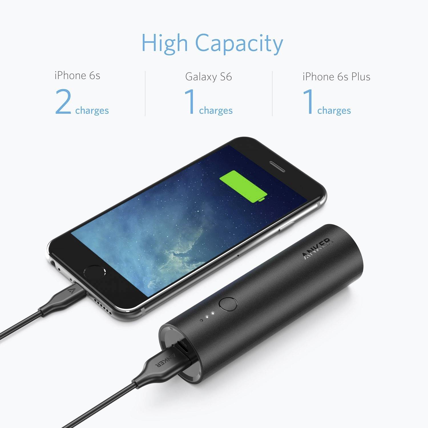 Anker PowerCore Powerbank 5000 mAh Li-Ion Schwarz
