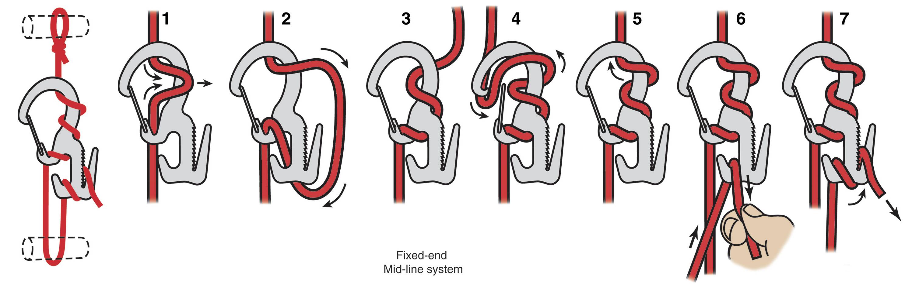 NITE Ize NI-C9S-02-01 Karabiner Figure9 Small 69mm x 34mm x 8mm 1St.
