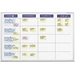 Magnetoplan 1240498 Plantafel Magnetoplan 1240498 Plantafel