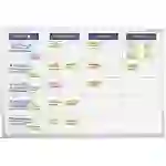 Magnetoplan 1240698 Plantafel Magnetoplan 1240698 Plantafel