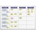 Magnetoplan 1240698 Plantafel Magnetoplan 1240698 Plantafel