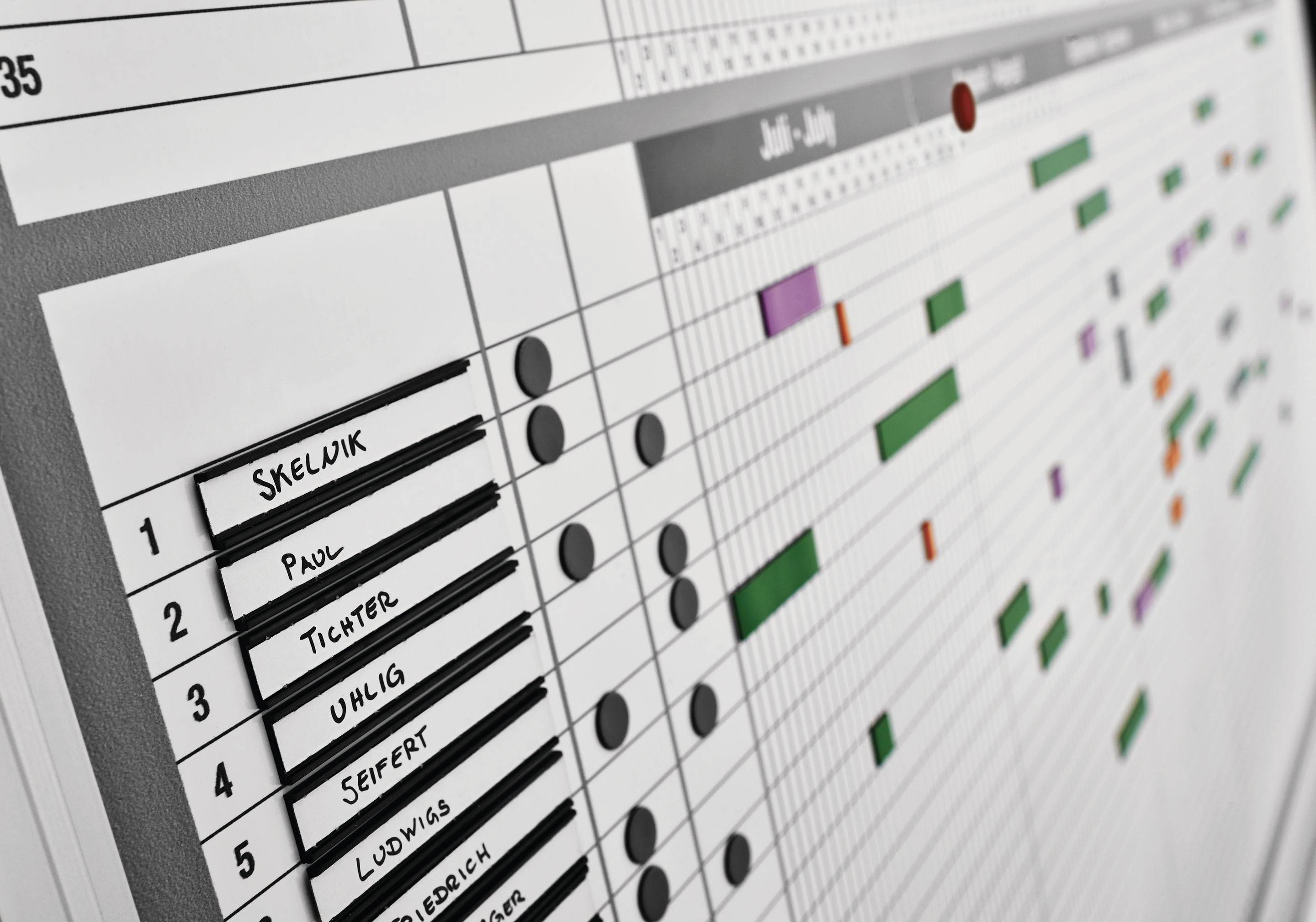 Magnetoplan 1241212S Plantafel