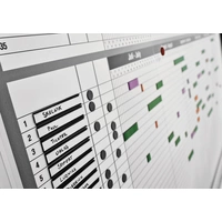 Magnetoplan 1241212S Plantafel Magnetoplan 1241212S Plantafel