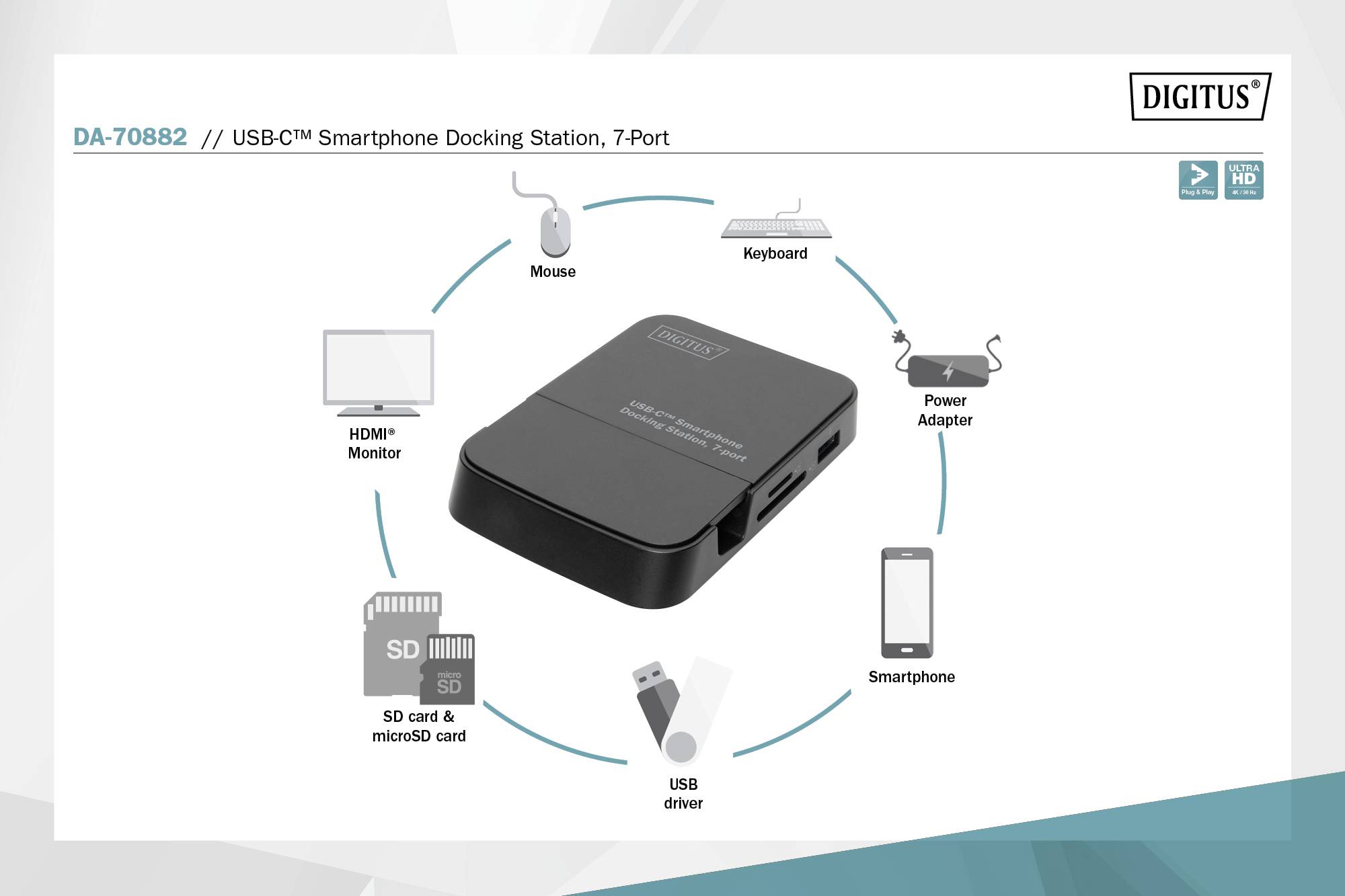 Digitus USB 3.0 Typ-C™ Smartphone Docking Station USB-C® (USB 3.2 Gen 1) Handy Dockingstation Schwarz