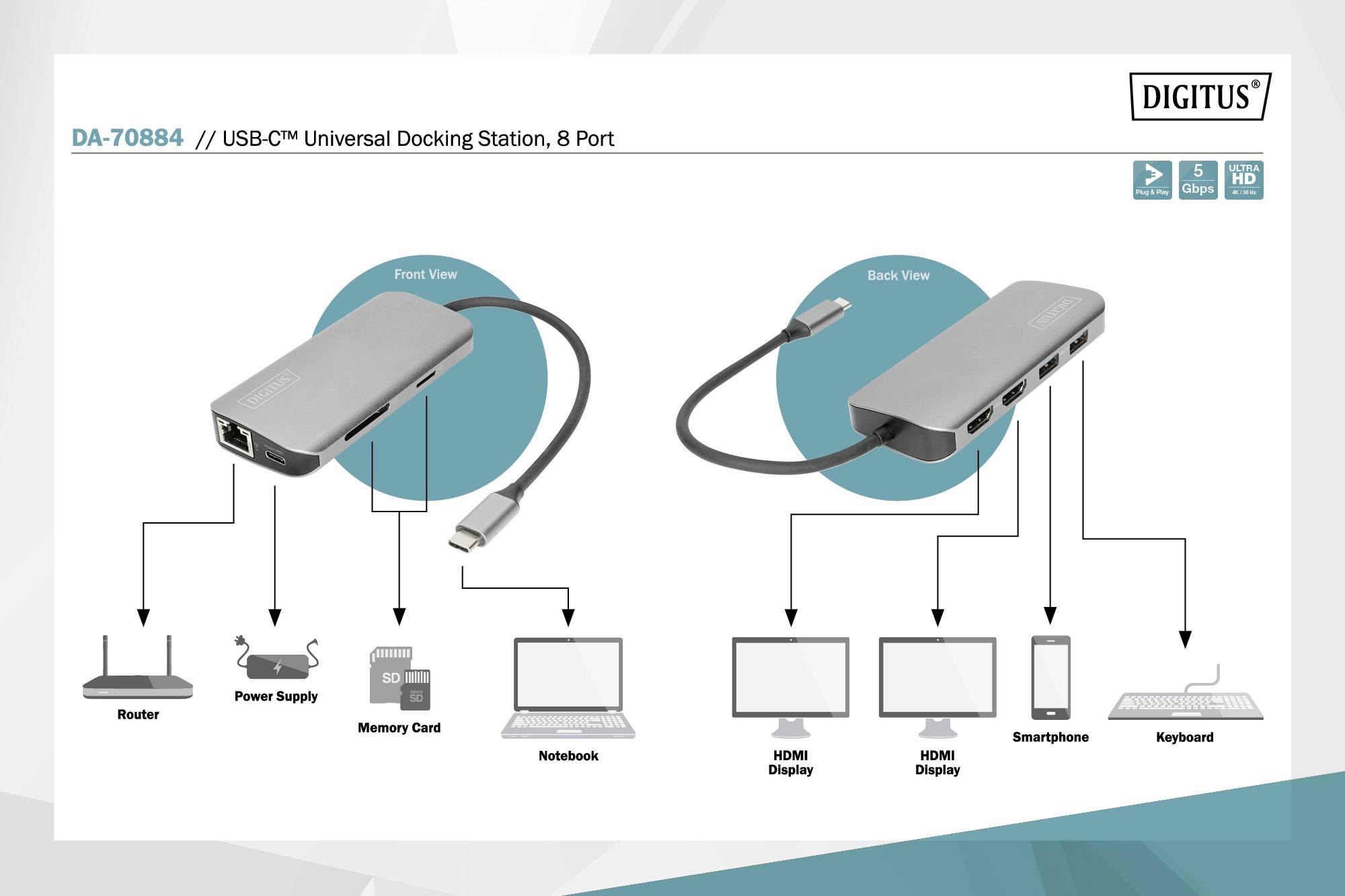 Digitus USB-C® Dockingstation DA-70884 Passend für Marke Dockingstations: Universal Chromebook, Chromebook, Lenovo Thinkpad, MacBook, MacPro, Surfa