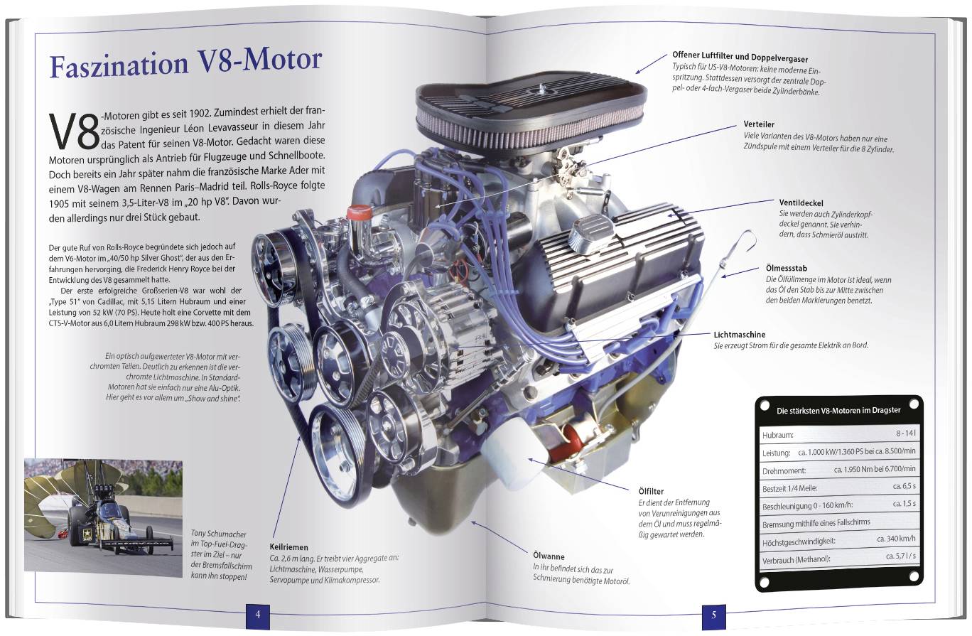 FRANZIS Verlag V8 Motor 67114 Bausatz ab 14 Jahre