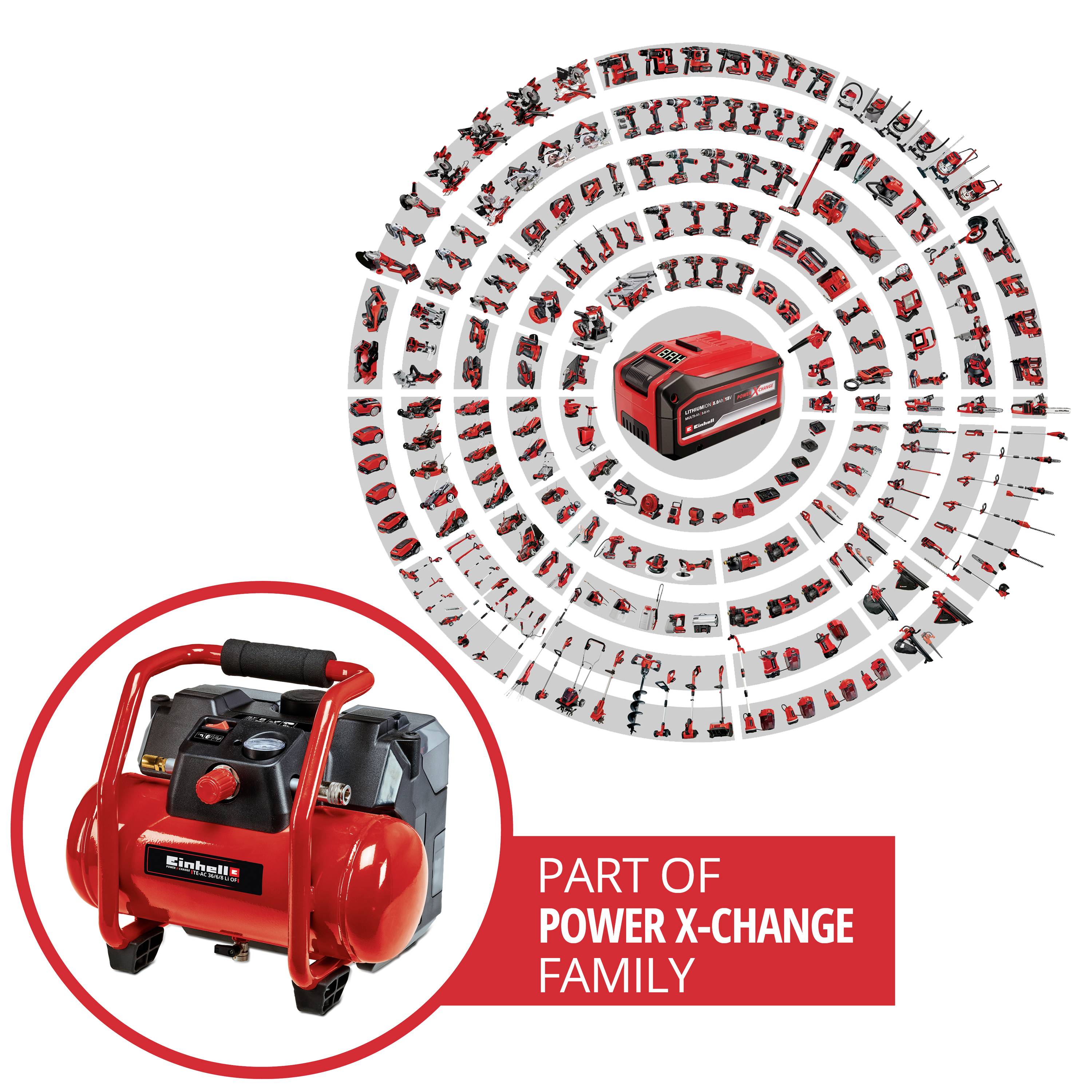 Einhell 4020450 Kompressor Power X-Change TE-AC 36/6/8 Li – Solo 8 bar 1 Zylinder
