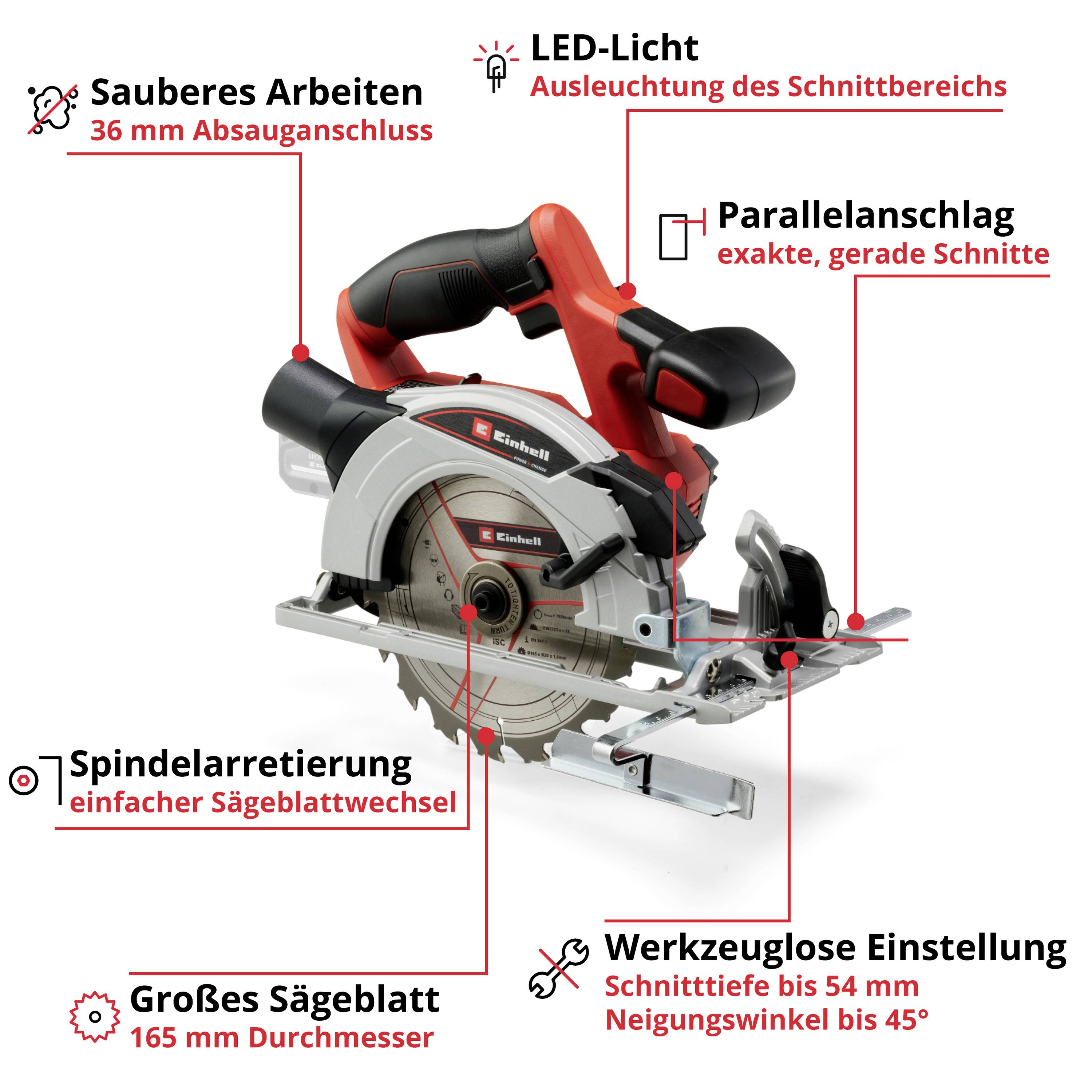 Eine Handkreissäge mit Markierungen: sauberes Arbeiten, LED-Licht, Parallelanschlag, Spindelarretierung, großes Sägeblatt, werkzeuglose Einstellung.