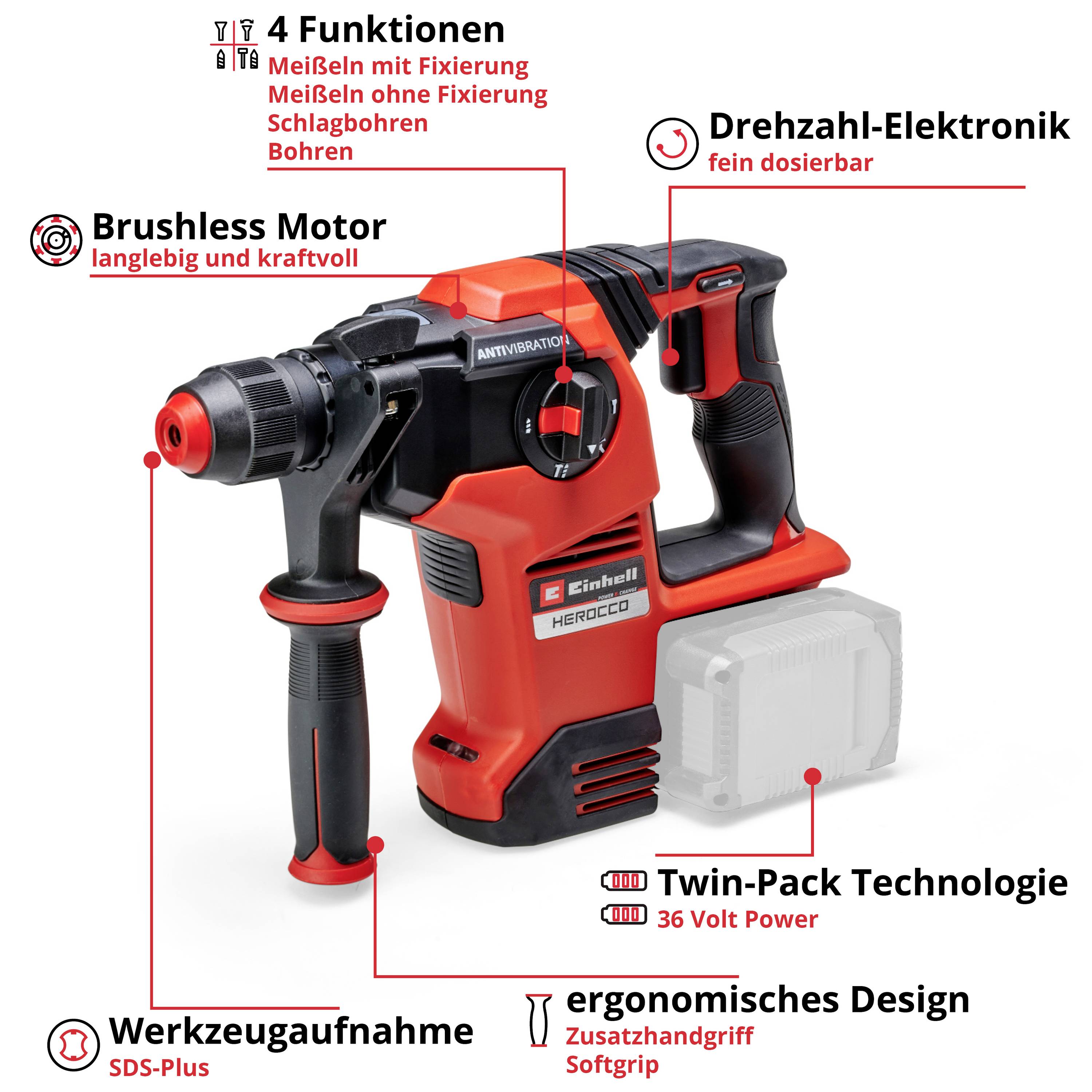 Einhell Professional HEROCCO 36/28 SDS-Plus-Akku-Bohrhammer 36V Li-Ion bürstenlos, ohne Akku, ohne Ladegerät, inkl. Koffer