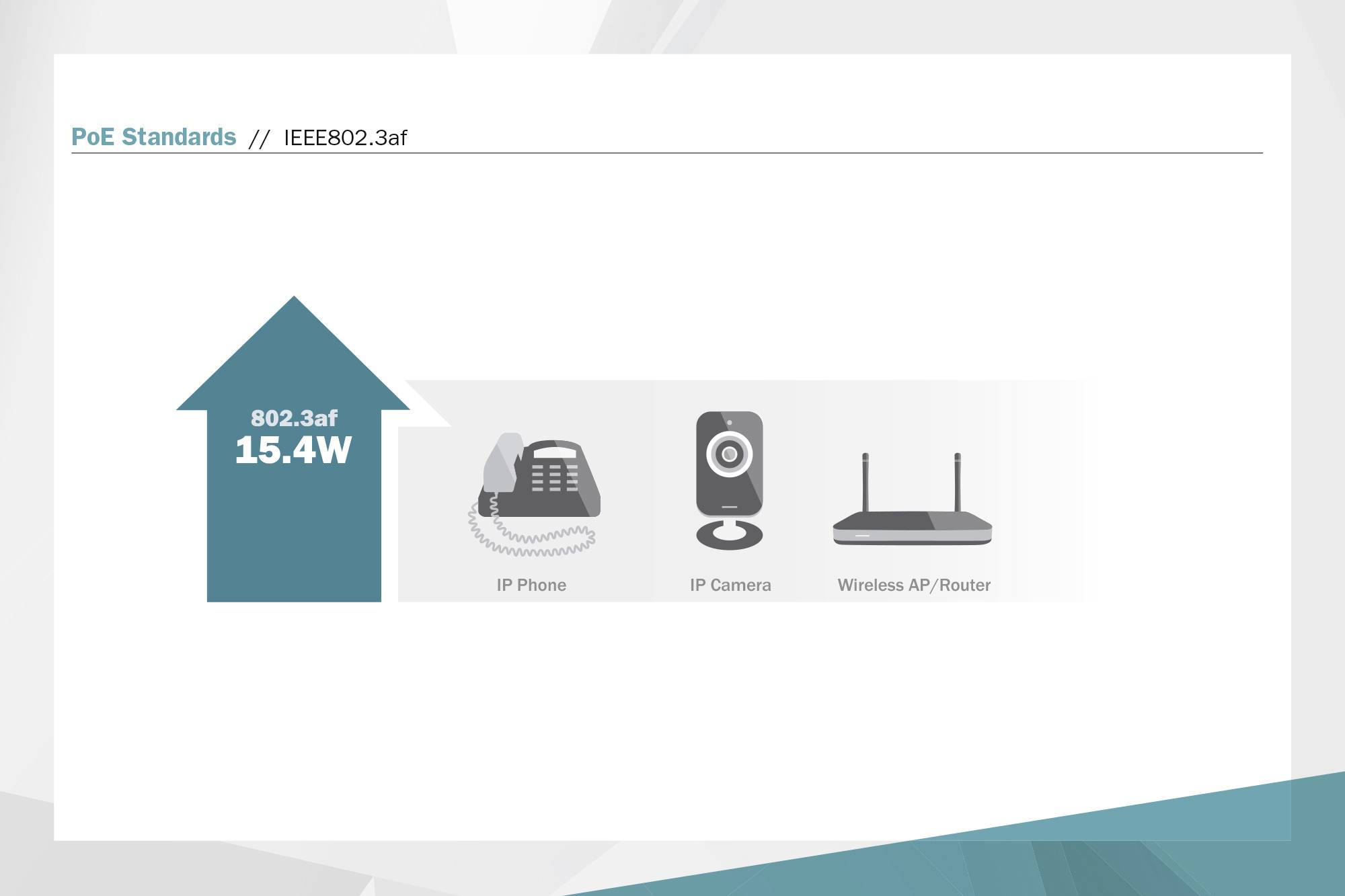 Digitus DN-95102-1 PoE Injektor 10 / 100 / 1000 MBit/s IEEE802.3af (15.4 W)