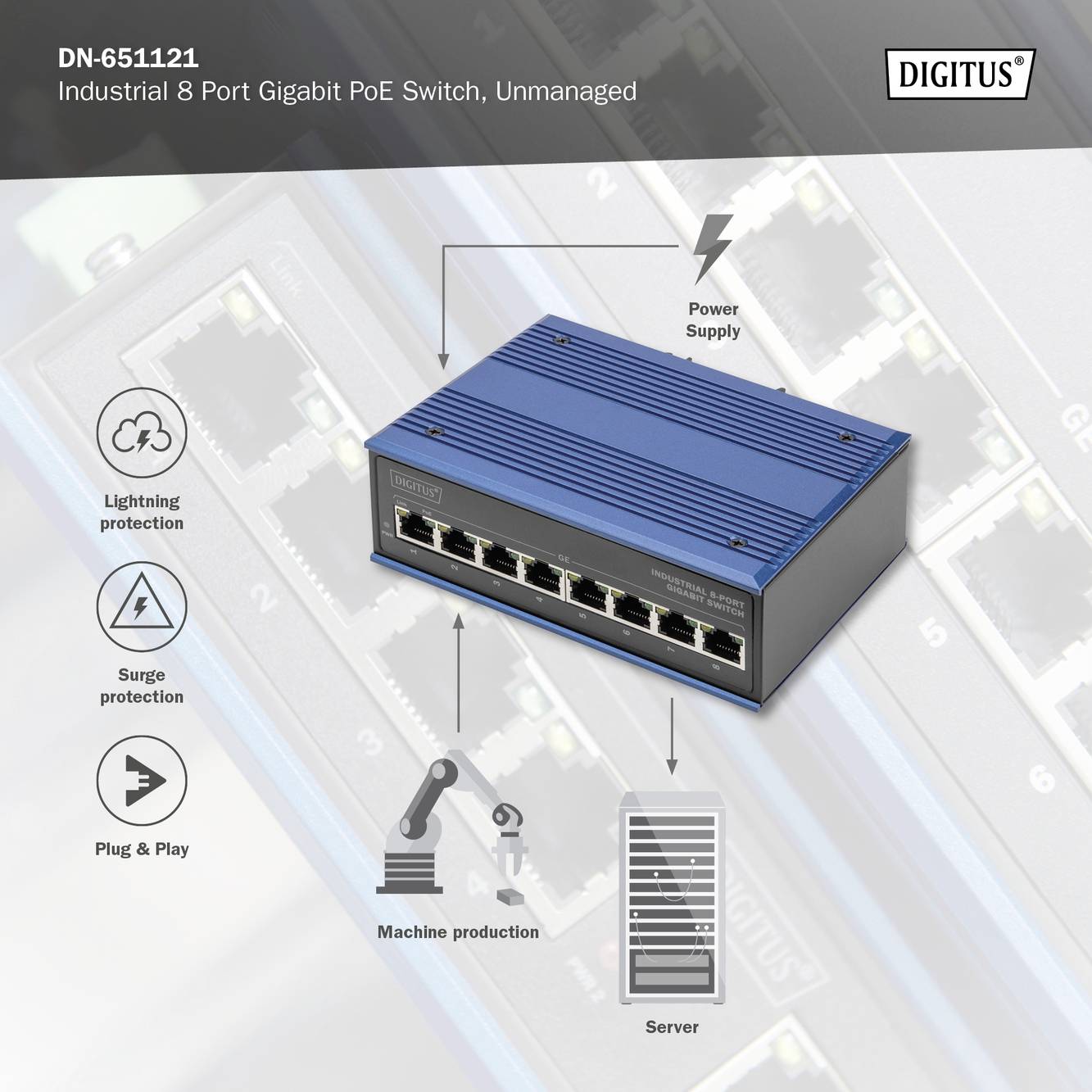 Industrie 8-Port Gigabit PoE Switch, nicht verwaltet. Enthält Hinweise auf Stromversorgung, Überspannungs- und Blitzschutz.