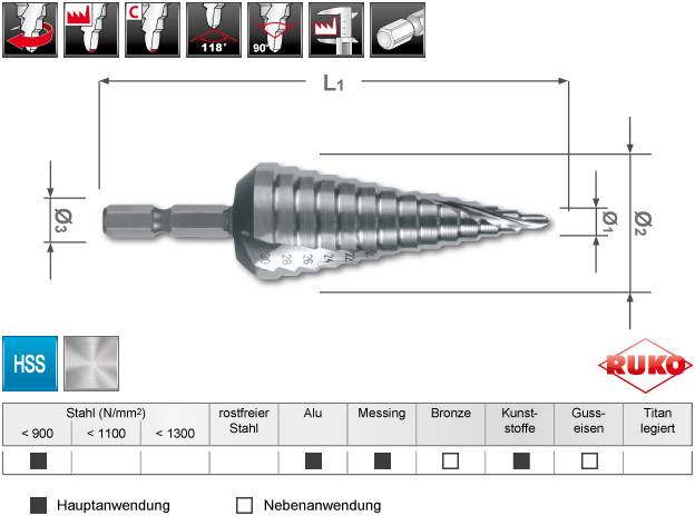 RUKO 101052H HSS Stufenbohrer Gesamtlänge 105 mm 1 St.