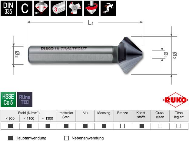 'RUKO Ultimatecut Senker', Typ DIN 335 C, Material HSS-E, Titanlegiert. Hauptanwendungen und Maße für verschiedene Materialien gezeigt.