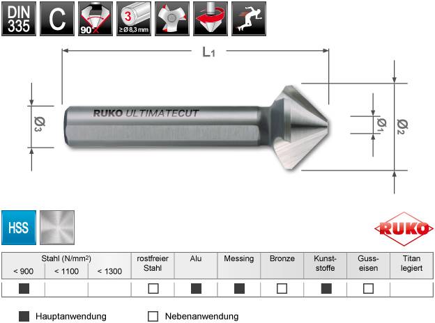 RUKO ULTIMATECUT 102790RO Kegelsenker-Set 6teilig 6.3 mm, 8.3 mm, 10.4 mm, 12.4 mm, 16.5 mm, 20.5mm HSS 1St.