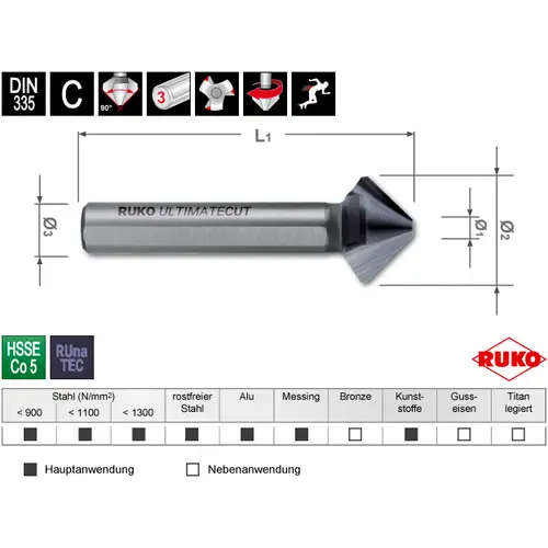 RUKO ULTIMATECUT 102791EPRO Kegelsenker-Set 5teilig 6.3 mm, 10.4 mm, 16.5 mm, 20.5 mm, 25mm HSS 1St. RUKO ULTIMATECUT 102791EPRO Kegelsenker-Set 5teilig 6.3 mm, 10.4 mm, 16.5 mm, 20.5 mm, 25mm HSS 1St.