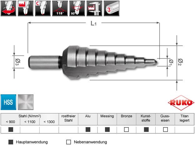 RUKO A101126RO HSS Stufenbohrer-Set 1 St.