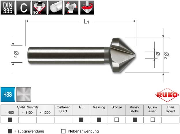 RUKO A102152RO Kegelsenker-Set 6.3 mm, 8.3 mm, 10.4 mm, 12.4 mm, 16.5 mm, 20.5mm HSS 1 Set