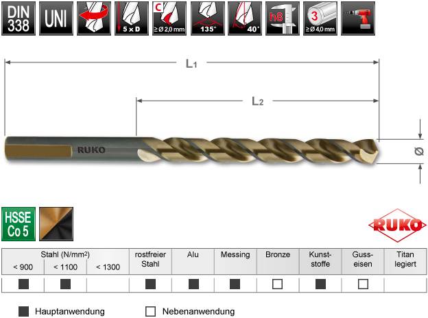 Bohrer mit TiN-Beschichtung und 135° Spitze, geeignet für Stahl, Aluminium und mehr, Hauptanwendung Metall. Schematische Darstellung.