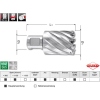 RUKO 108240E Kernlochbohrer 40mm 1St. RUKO 108240E Kernlochbohrer 40mm 1St.