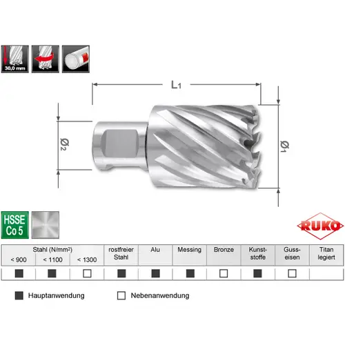 RUKO 108240E Kernlochbohrer 40mm 1St. RUKO 108240E Kernlochbohrer 40mm 1St.