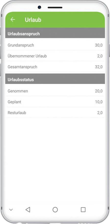 Timemaster WEB Starterset "Mobil" Zeiterfassung Starter-Kit