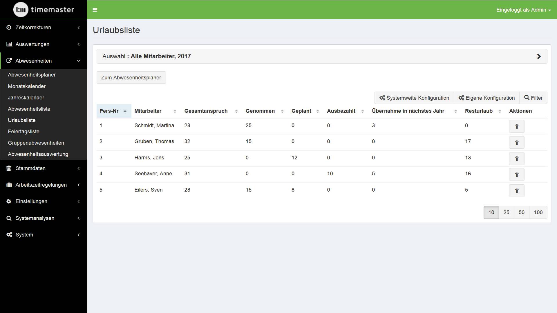 Timemaster WEB Starterset "Office & PC" Zeiterfassung Starter-Kit
