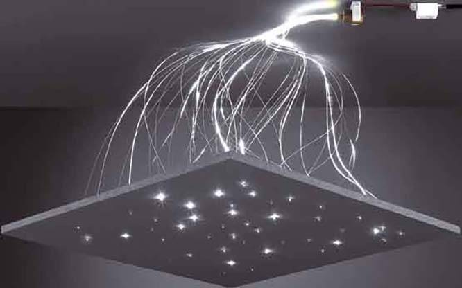 Brumberg 0009510W LED-Sternenhimmel Set LED 1 W Weiß