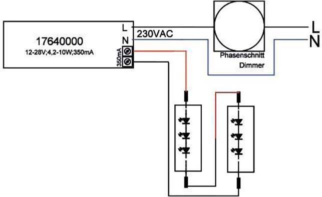 'Phasenanschnitt Dimmer Schaltplan' zeigt Verkabelung von Stromquelle (17640000, 12-28V, 4.2-10W, 350mA) zu einer Dimmeinheit (230VAC).