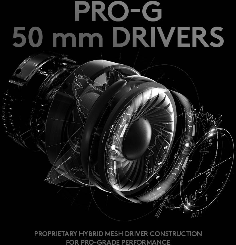 Logitech Gaming G PRO Gaming Over Ear Headset kabelgebunden Stereo Schwarz Noise Cancelling Mikrofon-Stummschaltung