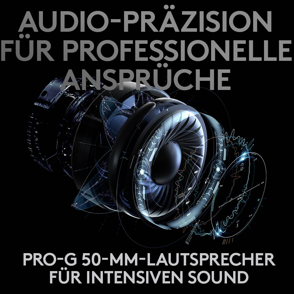 Logitech Gaming PRO X On Ear Headset Funk 7.1 Surround Schwarz Lautstärkeregelung, Mikrofon-Stummschaltung Gaming