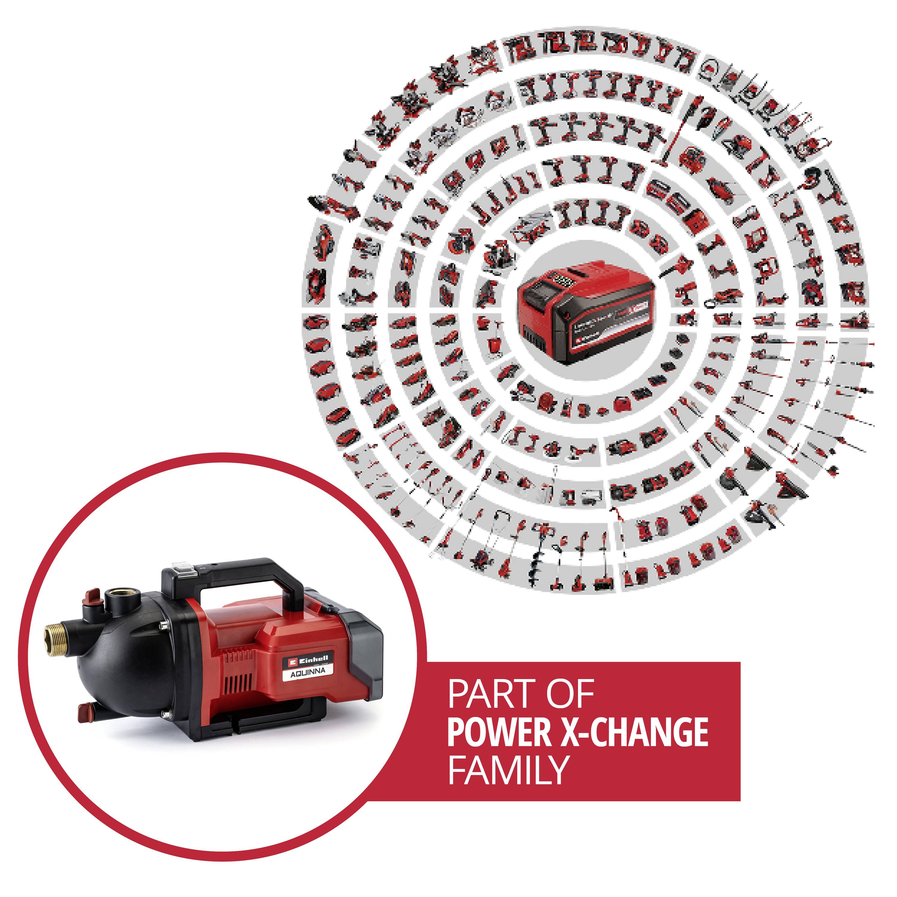 Einhell AQUINNA 36/30 Power X-Change Gartenpumpe 3000 l/h 26m