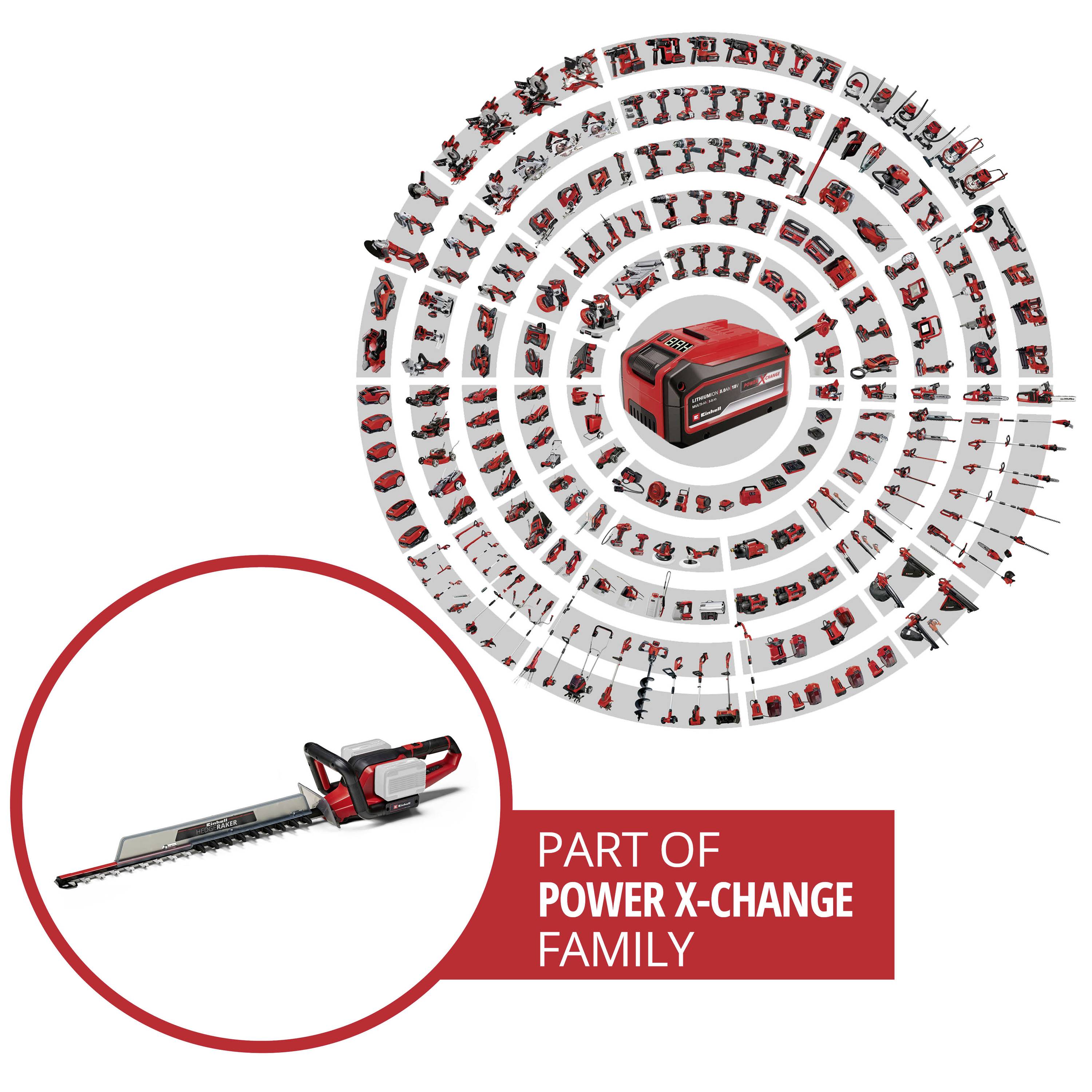 Einhell GE-CH 36/65 Li - Solo Power X-Change Akku Heckenschere ohne Akku 720 mm