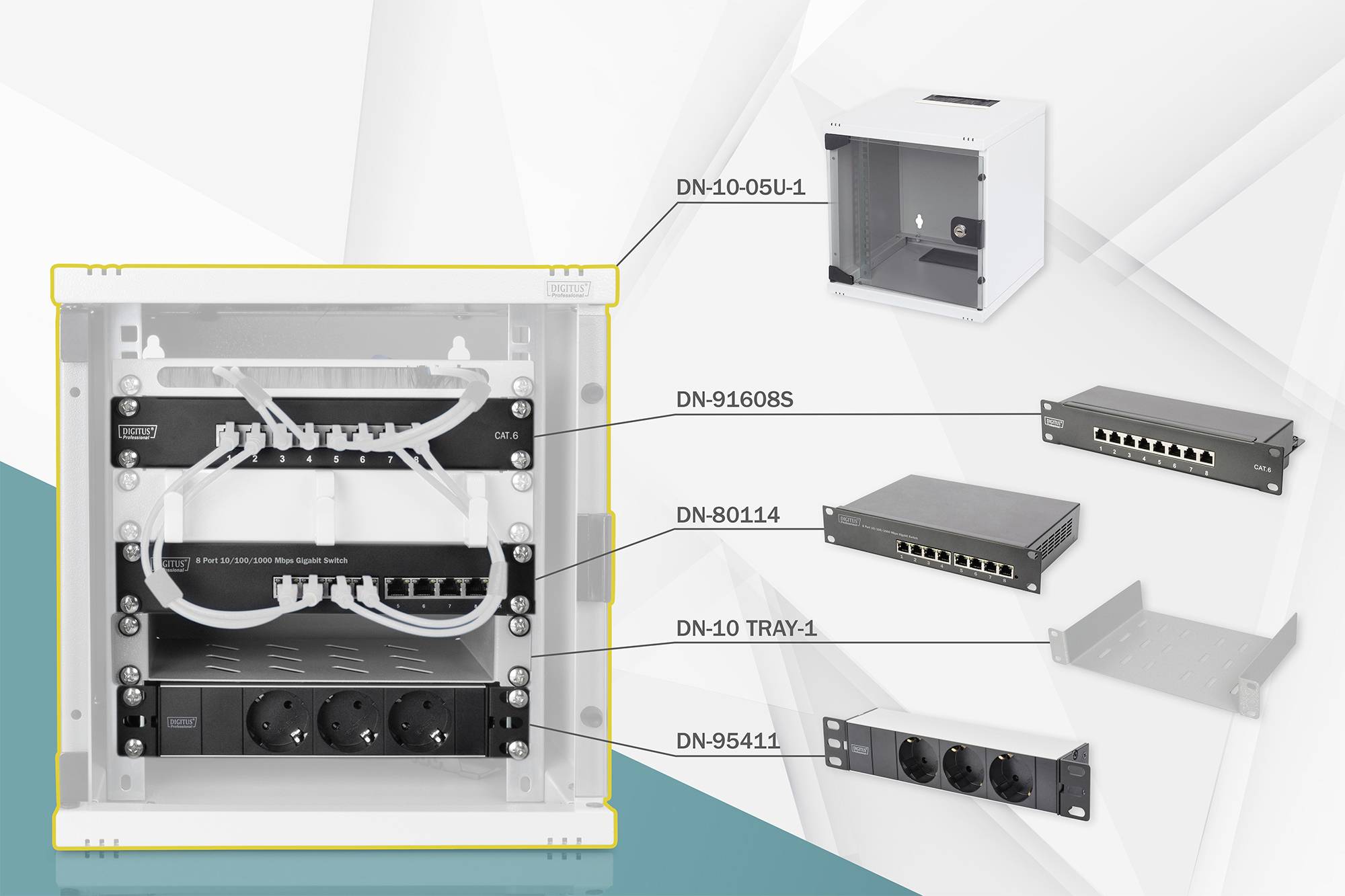 Netzwerkschrank mit verschiedenen Komponenten: Patchpanel, Router, Stromversorgungen. Artikelnummern: DN-10-05U-1, DN-91608S, DN-80114, DN-10 TRAY-1, DN-95411.
