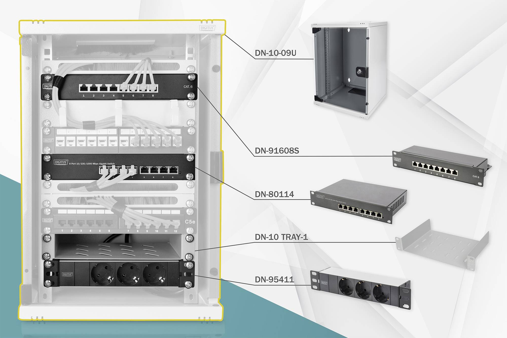 Bild einer Netzwerkausrüstungseinheit mit mehreren Komponenten: Verkabelung, Anschlüsse und Stromversorgung. Modelle: DN-10-09U, DN-91608S, DN-80114, Tray-1, DN-95411. Dient zur Organisation und Verwaltung von Netzwerkkabeln und Anschlüssen.