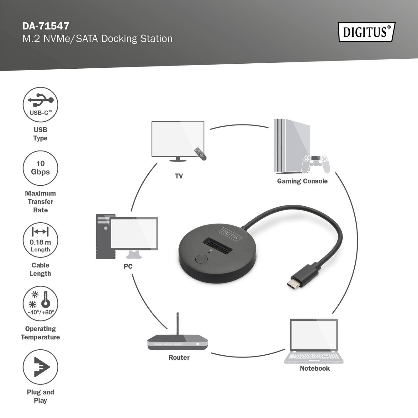 Titel: M.2 NVMe/SATA Docking Station. Geräte: TV, Spielkonsole, PC, Router, Notebook verbunden über USB-C. Funktionen: 10 Gbps Übertragungsrate, 0,18 m Kabellänge, Plug and Play.