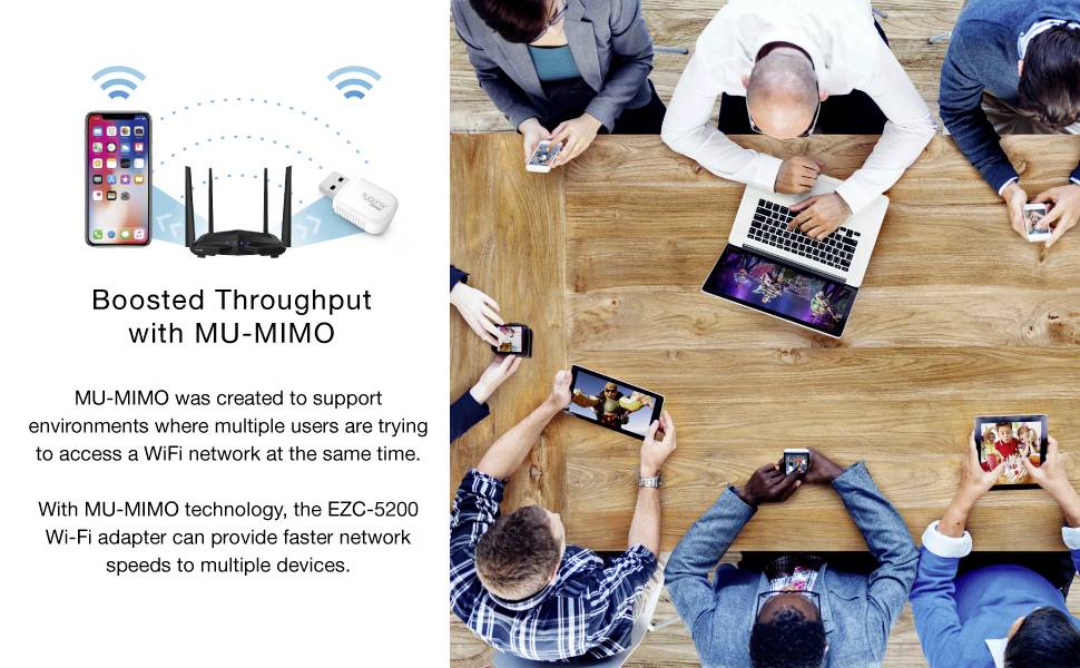 Sygonix Connect SC-WBD-300 WLAN- / Bluetooth®-Stick USB-A (USB 2.0) 600MBit/s