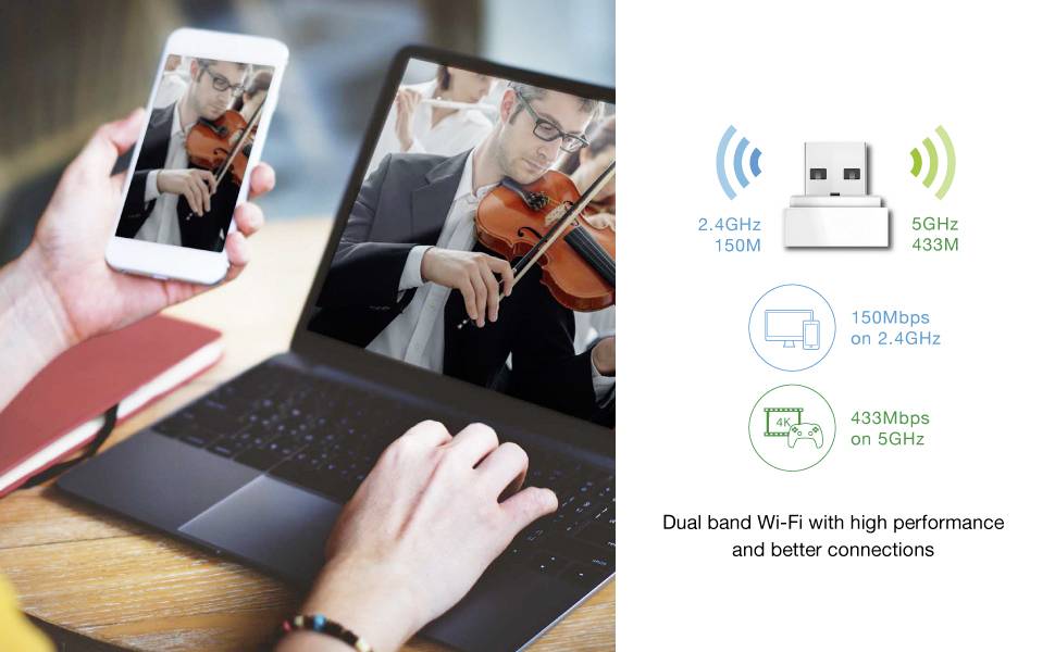 Sygonix Connect SC-WBD-300 WLAN- / Bluetooth®-Stick USB-A (USB 2.0) 600MBit/s