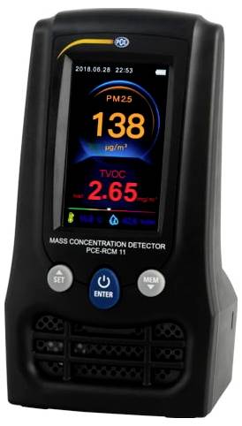 Tragbarer Luftqualitätsmessgerät mit PM2,5-Anzeige von 138 µg/m³ und TVOC 2,65 mg/m³ auf dem Bildschirm.