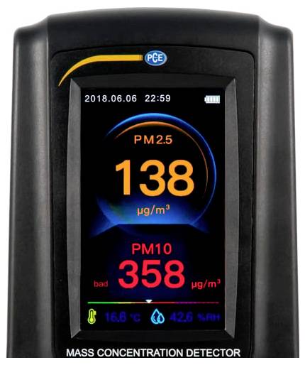 Tragbares Luftqualitätsmessgerät mit Anzeige von PM2,5 bei 138 µg/m³ und PM10 bei 358 µg/m³, was auf schlechte Luftqualität hinweist.