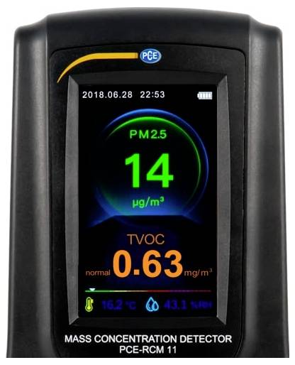Tragbares Luftqualitätsmessgerät-Display zeigt PM2,5 bei 14 µg/m³ und TVOC bei 0,63 mg/m³, mit Temperatur 16,2°C und Luftfeuchtigkeit 43,1 % r.F.
