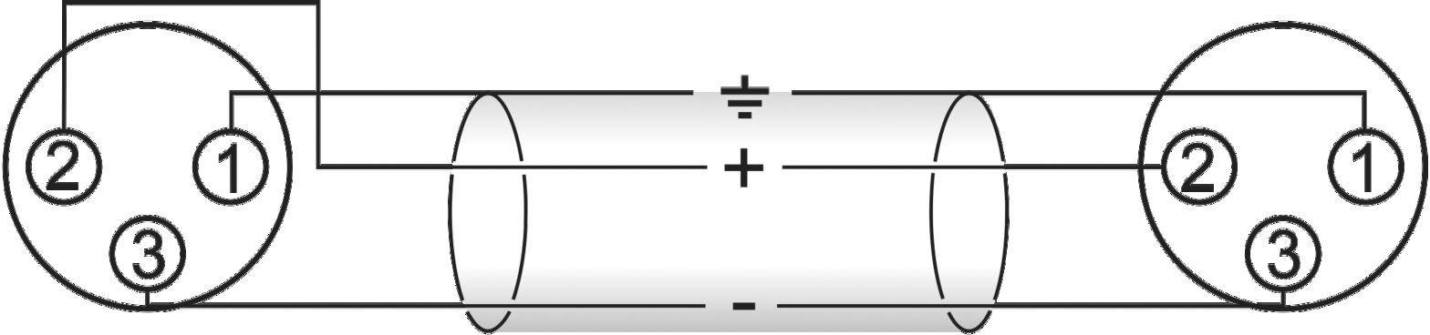 Omnitronic 3022075C XLR Adapterkabel [1x XLR-Buchse 3 polig - 1x XLR-Buchse 3 polig] 0.15m Schwarz