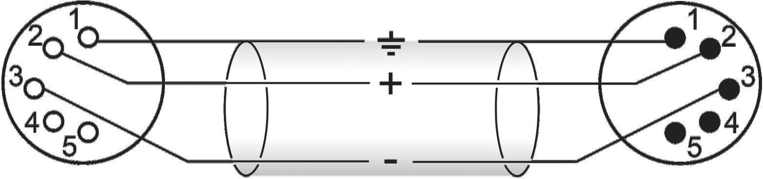 Omnitronic 30220769 XLR Verbindungskabel [1x XLR-Stecker 5 polig - 1x XLR-Buchse 5 polig] 5.00 m Schwarz