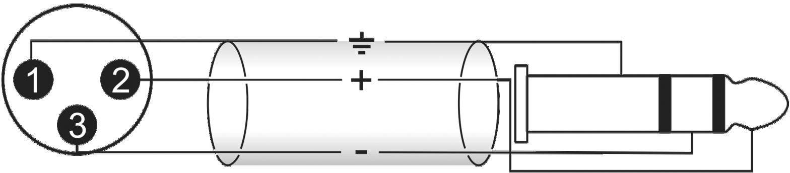 Diagramm eines Klinkensteckers mit drei Ringen, nummeriert 1, 2, 3, und entsprechenden elektrischen Verbindungen.