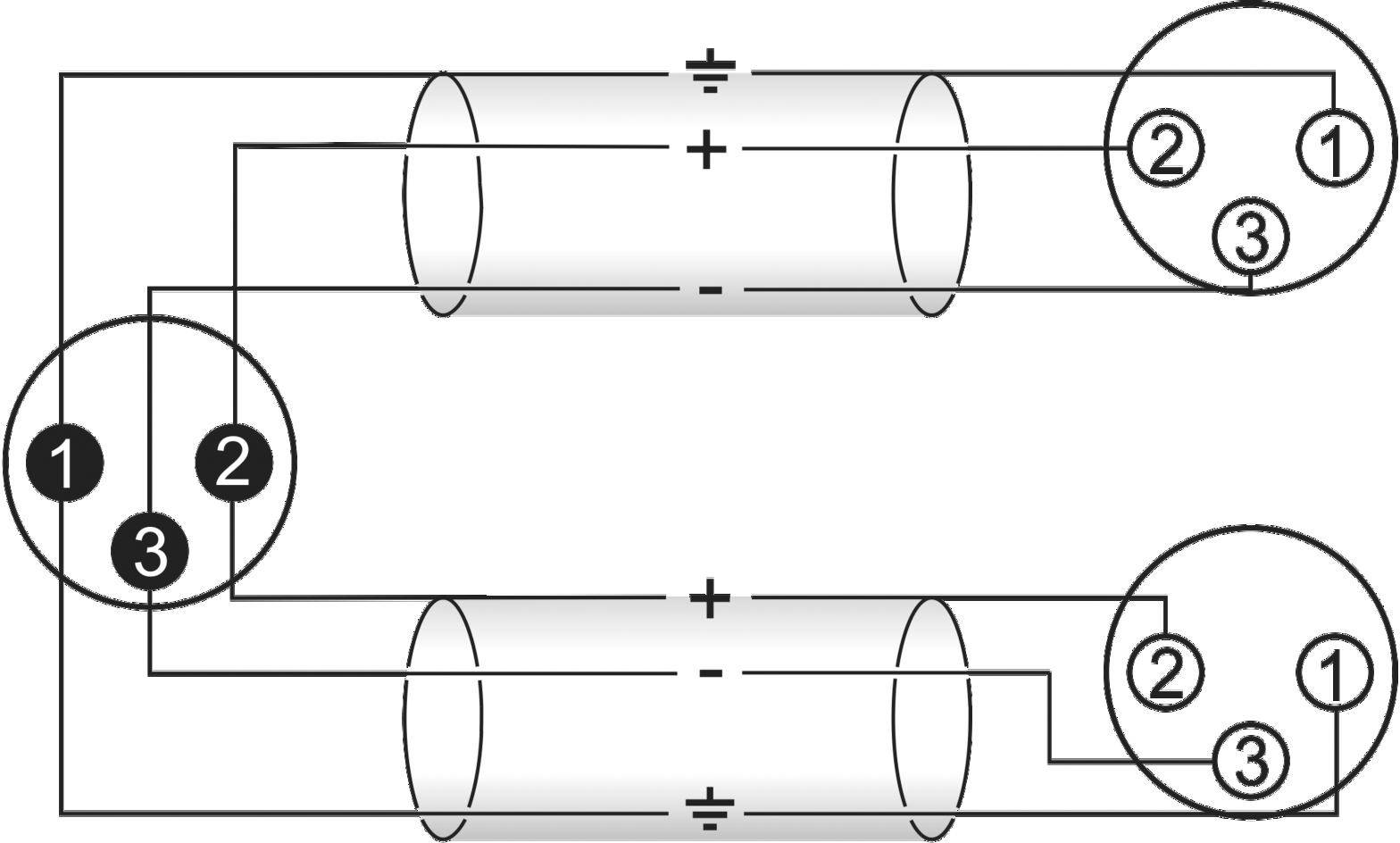 Omnitronic 30225210 XLR Adapterkabel [1x XLR-Stecker 3 polig - 2x XLR-Buchse 3 polig] 1.50m Schwarz