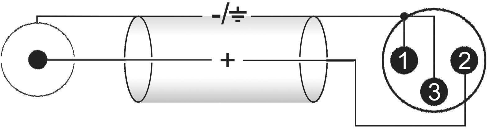 Ein elektrisches Schaltsymbol zeigt eine Batterie mit einem Plus- und Minuspol, verbunden mit einem Schalter in einem Stromkreislauf.