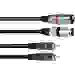Omnitronic 3022522C XLR Câble adaptateur [2x XLR mâle 3 pôles - 2x Cinch-RCA mâle] 1.50 m noir