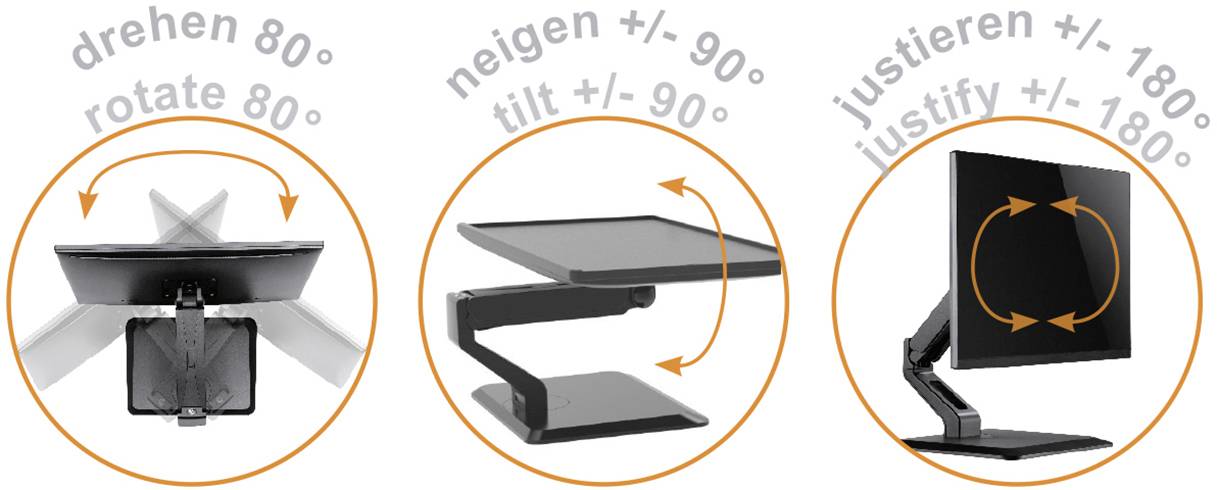 Drei Bilder zeigen die Beweglichkeit eines Monitorarms: drehen um 80 Grad, neigen um 90 Grad, justieren um 180 Grad.
